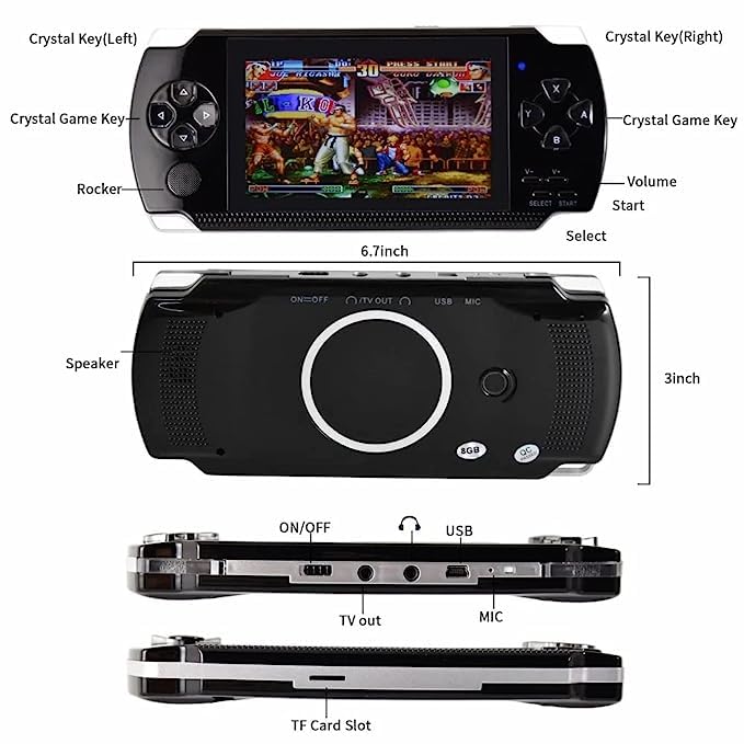 Nintendo Switch PSP Emulador de PSP en Nintendo Switch: PPSSPP Versión Nativa- TestPilotX
